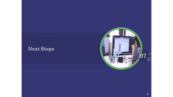 Business Proposal Presentation Template Ppt PowerPoint Presentation Complete Deck With Slides
