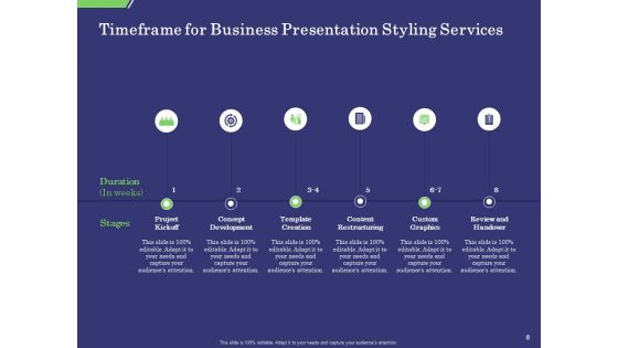 Business Proposal Presentation Template Ppt PowerPoint Presentation Complete Deck With Slides
