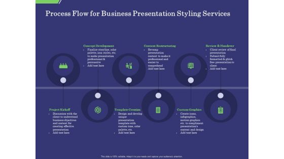 Business Proposal Process Flow For Business Presentation Styling Services Ppt Layouts Format Ideas PDF