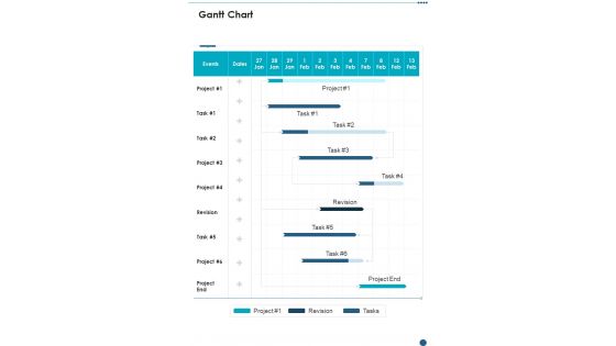 Business Proposal To Raise Funding From Angel Investor Gantt Chart One Pager Sample Example Document