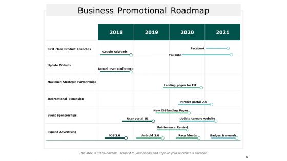 Business Publicity Ppt PowerPoint Presentation Icon Background