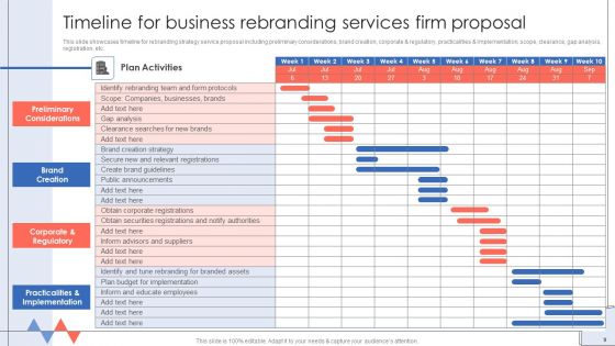 Business Rebranding Services Firm Proposal Ppt PowerPoint Presentation Complete Deck With Slides
