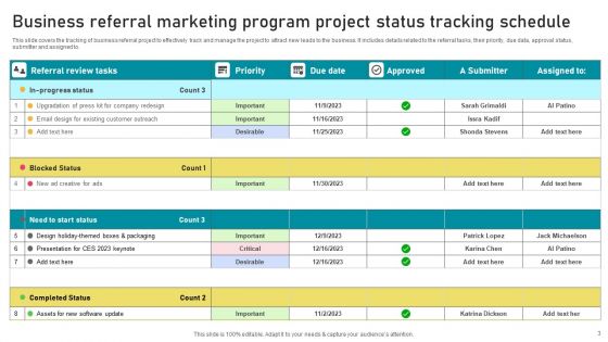 Business Referral Marketing Program Ppt PowerPoint Presentation Complete Deck With Slides