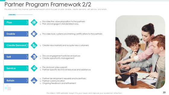 Business Relationship Management Tool Ppt PowerPoint Presentation Complete Deck With Slides