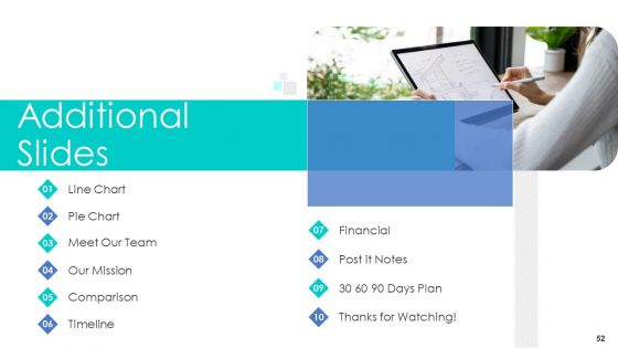 Business Relationship Management Tool Ppt PowerPoint Presentation Complete Deck With Slides