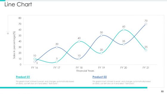 Business Relationship Management Tool Ppt PowerPoint Presentation Complete Deck With Slides