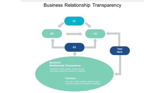 Business Relationship Transparency Ppt PowerPoint Presentation Pictures Graphics Cpb
