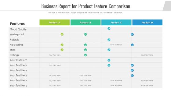 Business Report For Product Feature Comparison Ppt Gallery Model PDF