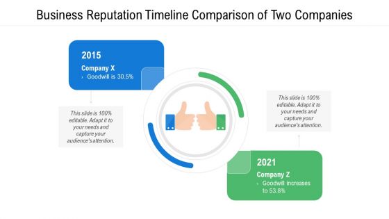 Business Reputation Timeline Comparison Of Two Companies Ppt PowerPoint Presentation Portfolio Design Ideas PDF