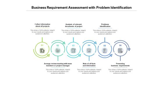 Business Requirement Assessment With Problem Identification Ppt PowerPoint Presentation Inspiration Demonstration