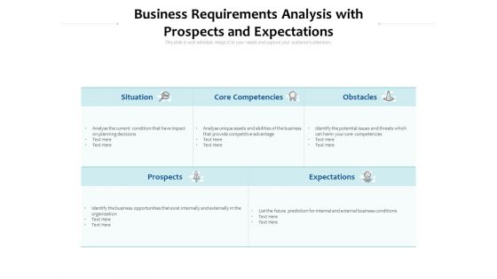 Business Requirements Analysis With Prospects And Expectations Ppt PowerPoint Presentation Slides Graphics Design PDF