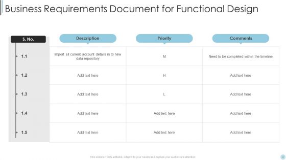 Business Requirements Ppt PowerPoint Presentation Complete Deck With Slides