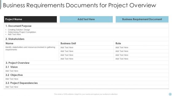 Business Requirements Ppt PowerPoint Presentation Complete Deck With Slides