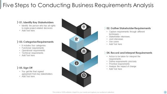 Business Requirements Ppt PowerPoint Presentation Complete Deck With Slides