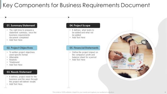 Business Requirements Ppt PowerPoint Presentation Complete Deck With Slides