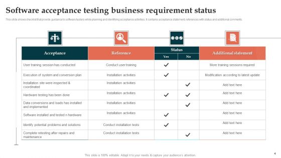 Business Requirements Status Ppt PowerPoint Presentation Complete Deck With Slides