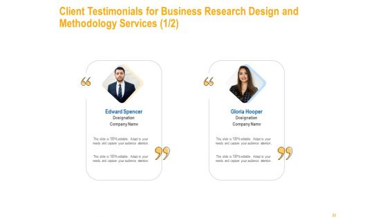 Business Research Methods Proposals Ppt PowerPoint Presentation Complete Deck With Slides
