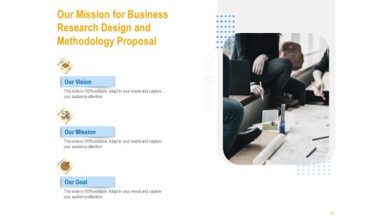 Business Research Methods Proposals Ppt PowerPoint Presentation Complete Deck With Slides