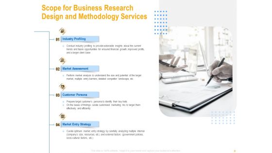 Business Research Methods Proposals Ppt PowerPoint Presentation Complete Deck With Slides
