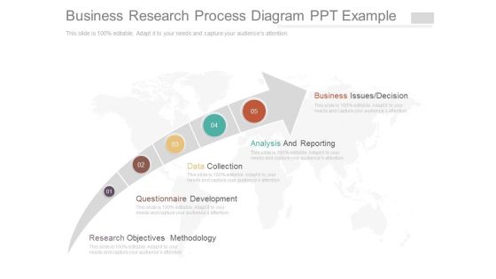 Business Research Process Diagram Ppt Example