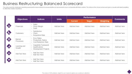 Business Restructuring Business Restructuring Balanced Scorecard Ppt Infographics Skills PDF