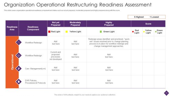 Business Restructuring Ppt PowerPoint Presentation Complete Deck With Slides