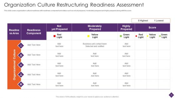 Business Restructuring Ppt PowerPoint Presentation Complete Deck With Slides