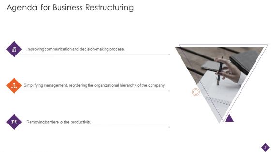 Business Restructuring Ppt PowerPoint Presentation Complete Deck With Slides