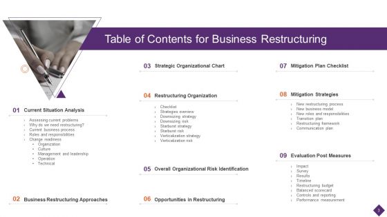 Business Restructuring Ppt PowerPoint Presentation Complete Deck With Slides