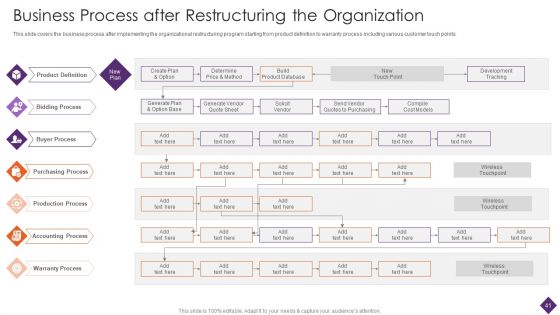Business Restructuring Ppt PowerPoint Presentation Complete Deck With Slides