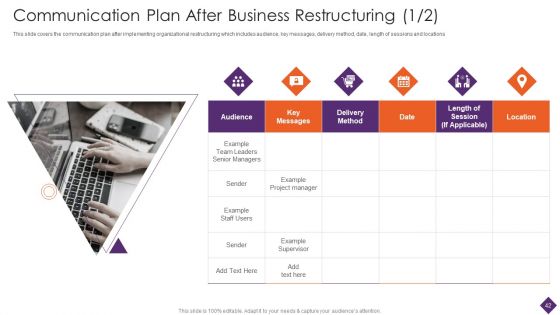 Business Restructuring Ppt PowerPoint Presentation Complete Deck With Slides