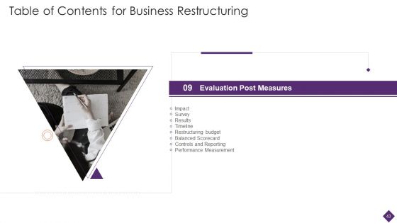 Business Restructuring Ppt PowerPoint Presentation Complete Deck With Slides