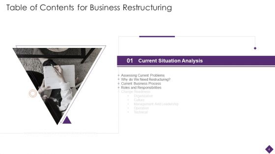 Business Restructuring Ppt PowerPoint Presentation Complete Deck With Slides