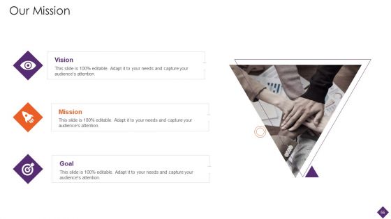 Business Restructuring Ppt PowerPoint Presentation Complete Deck With Slides
