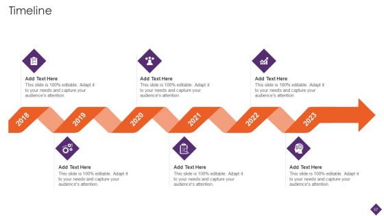 Business Restructuring Ppt PowerPoint Presentation Complete Deck With Slides