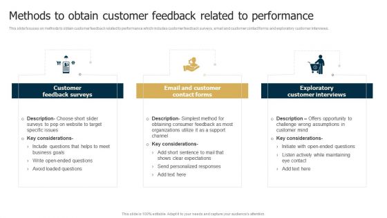 Business Restructuring Process Methods To Obtain Customer Feedback Related Template PDF