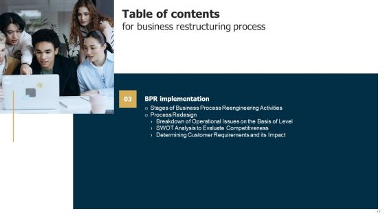 Business Restructuring Process Ppt PowerPoint Presentation Complete Deck With Slides