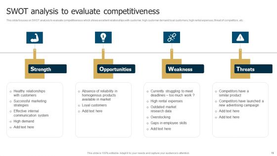 Business Restructuring Process Ppt PowerPoint Presentation Complete Deck With Slides
