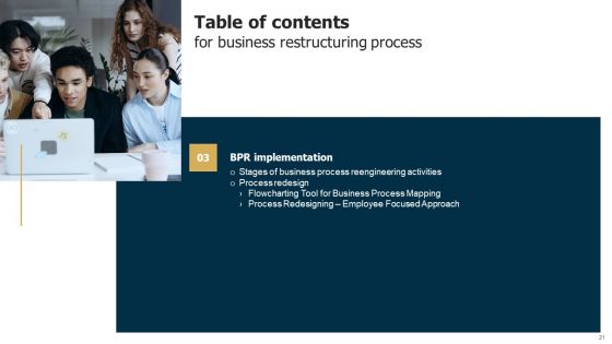 Business Restructuring Process Ppt PowerPoint Presentation Complete Deck With Slides