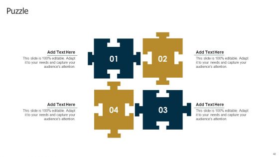 Business Restructuring Process Ppt PowerPoint Presentation Complete Deck With Slides