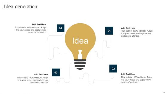 Business Restructuring Process Ppt PowerPoint Presentation Complete Deck With Slides