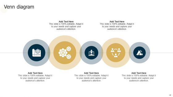 Business Restructuring Process Ppt PowerPoint Presentation Complete Deck With Slides