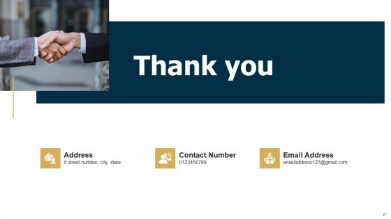Business Restructuring Process Ppt PowerPoint Presentation Complete Deck With Slides
