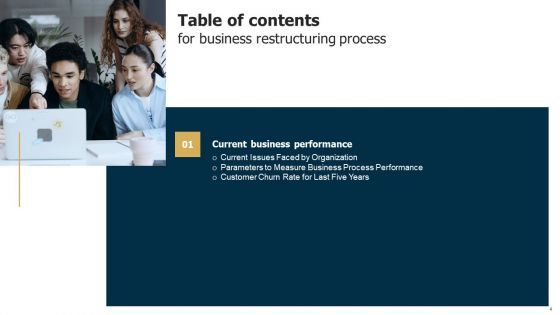 Business Restructuring Process Ppt PowerPoint Presentation Complete Deck With Slides