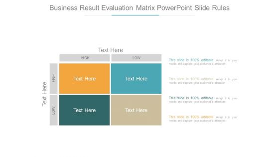 Business Result Evaluation Matrix Powerpoint Slide Rules