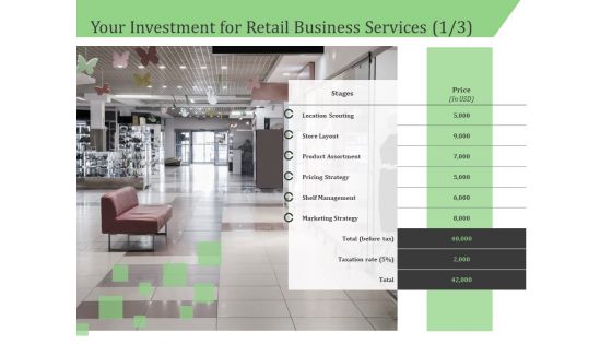 Business Retail Shop Selling Your Investment For Retail Business Services Elements PDF