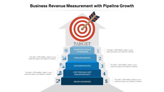 Business Revenue Measurement With Pipeline Growth Ppt PowerPoint Presentation Infographics Visual Aids PDF