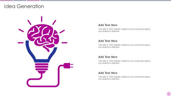 Business Revenue Model Ppt PowerPoint Presentation Complete With Slides