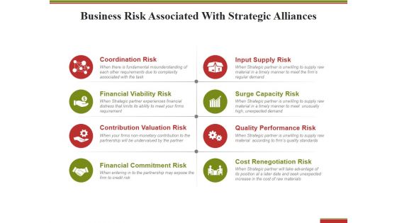 Business Risk Associated With Strategic Alliances Ppt PowerPoint Presentation Model Infographic Template