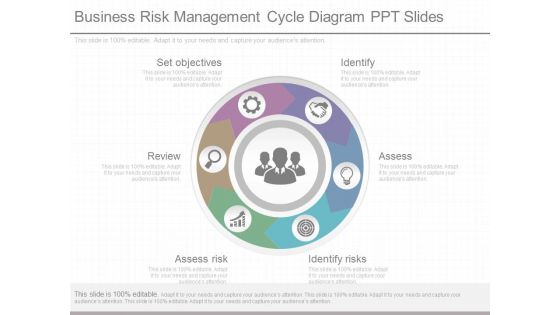 Business Risk Management Cycle Diagram Ppt Slides